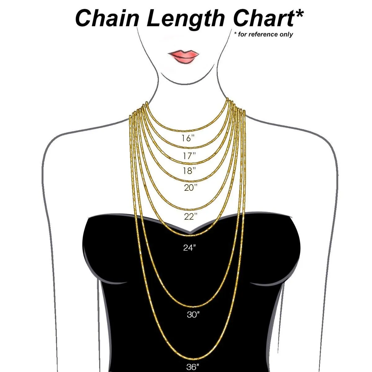 10KT YELLOW GOLD 2.75MM FLAT FIGARO CHAIN NECKLACE - 6 LENGTHS