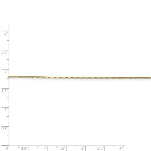 14KT GOLD 0.7MM BOX CHAIN NECKLACE - 4 LENGTHS & 2 COLORS